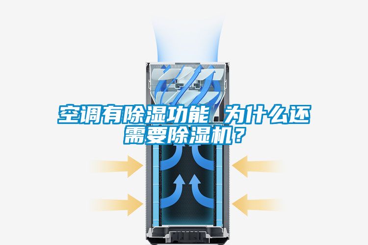 空調(diào)有除濕功能 為什么還需要除濕機(jī)?